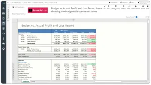 Budget vs. Actual Profit and Loss Report