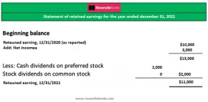 Retained Earnings in QuickBooks