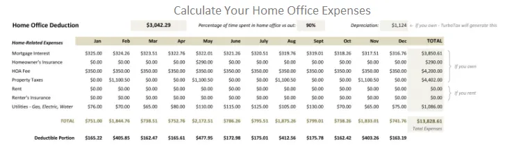 Calculate Your Home Office Expenses